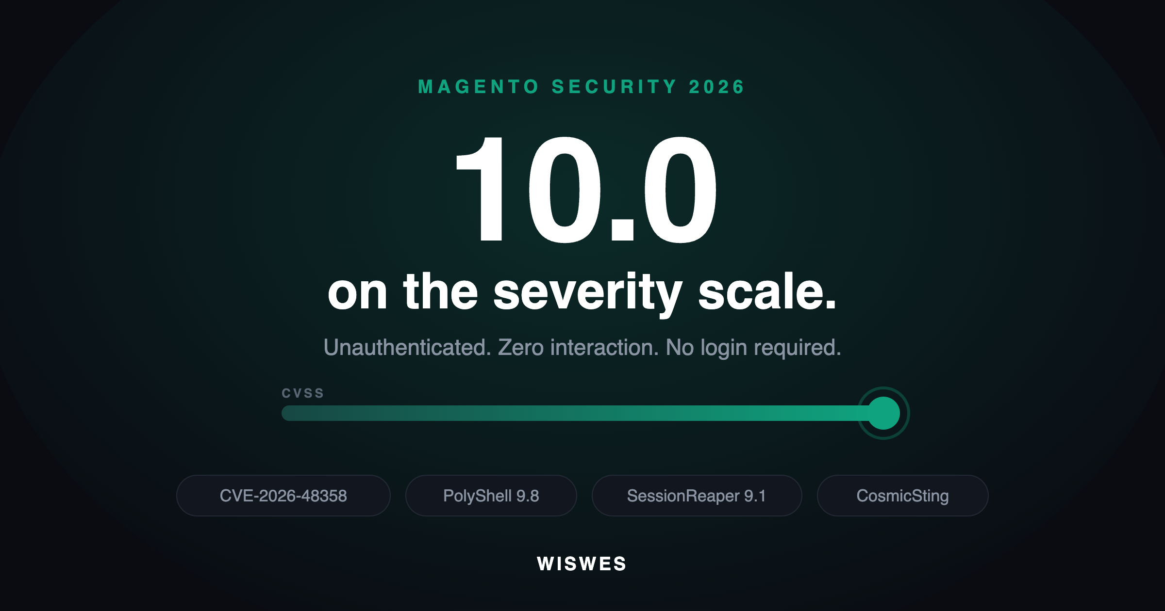 Magento — interview prep, performance and EAV deep-dives, and AI integration guides for Adobe Commerce teams.