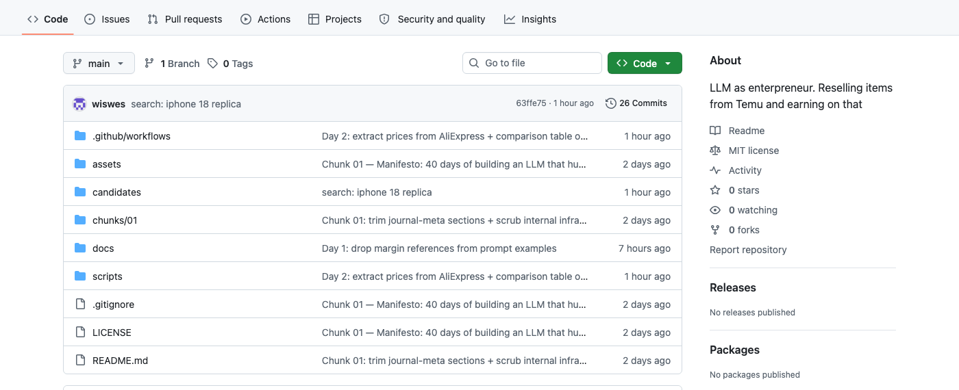 The wiswes/margeen repository page on GitHub showing the root folders and files: .github/workflows, assets, candidates, chunks/01, docs, scripts, plus .gitignore, LICENSE, README.md.
