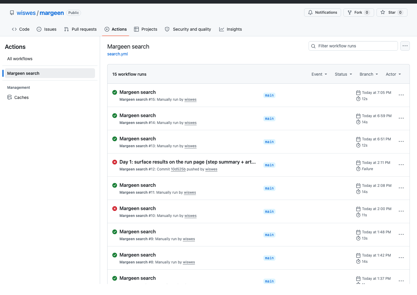The Margeen search workflow runs page on GitHub Actions, listing fifteen runs — most green, two red — each tagged Manually run by wiswes with a duration in seconds.