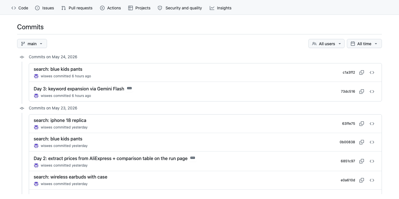 The wiswes/margeen commit history showing the Day 3 keyword-expansion commit (73dc516) followed by an auto-commit from the workflow (c1a3ff2) titled 'search: blue kids pants'. Earlier in the list are the Day 2 commit and several other auto-commits from prior searches.