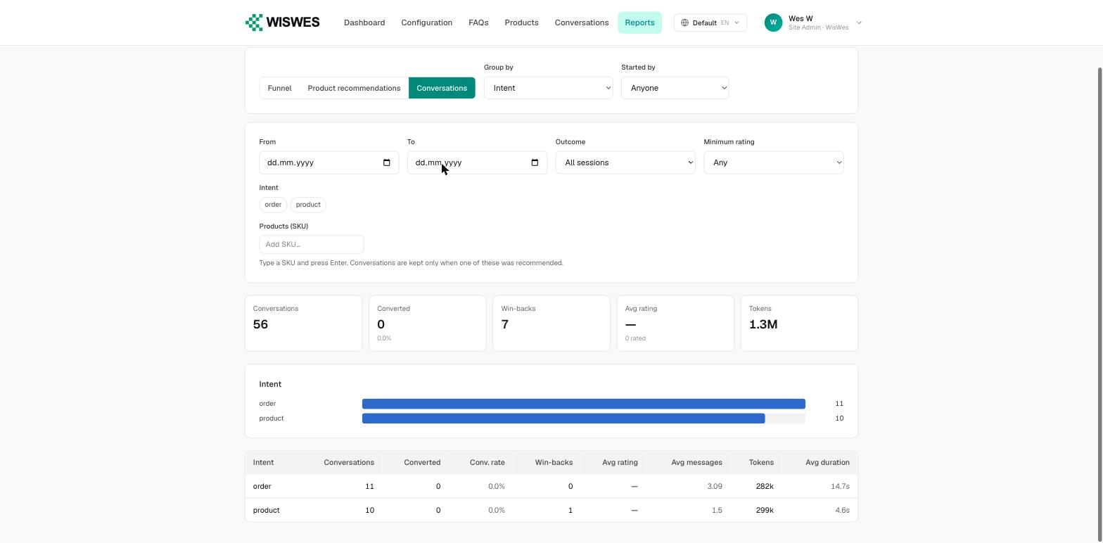 The Conversations view grouped by intent, with conversations, converted, conversion rate, win-backs, rating, messages, tokens and duration