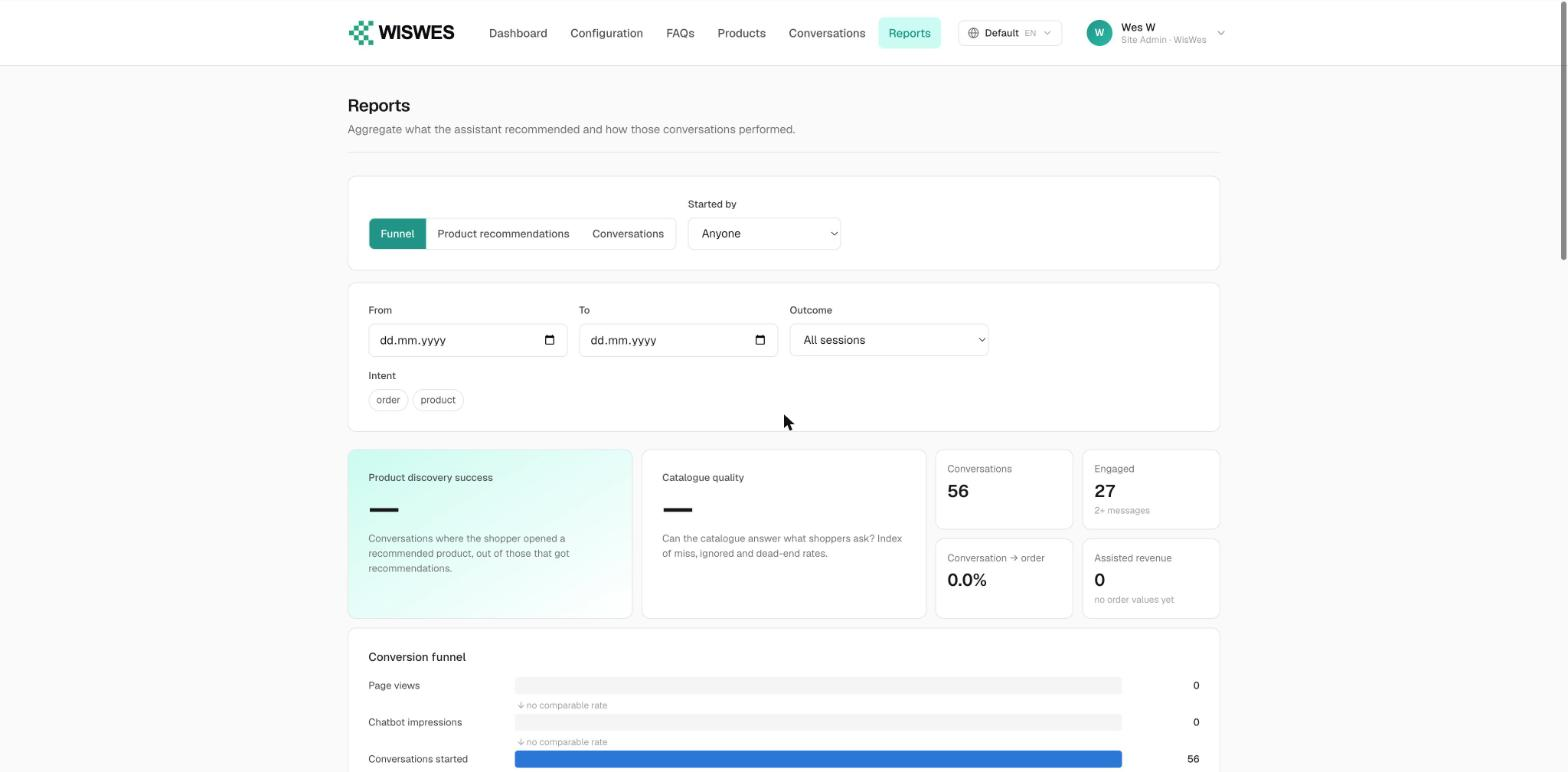The WisWes Reports screen with its three views, filters and the two headline indices